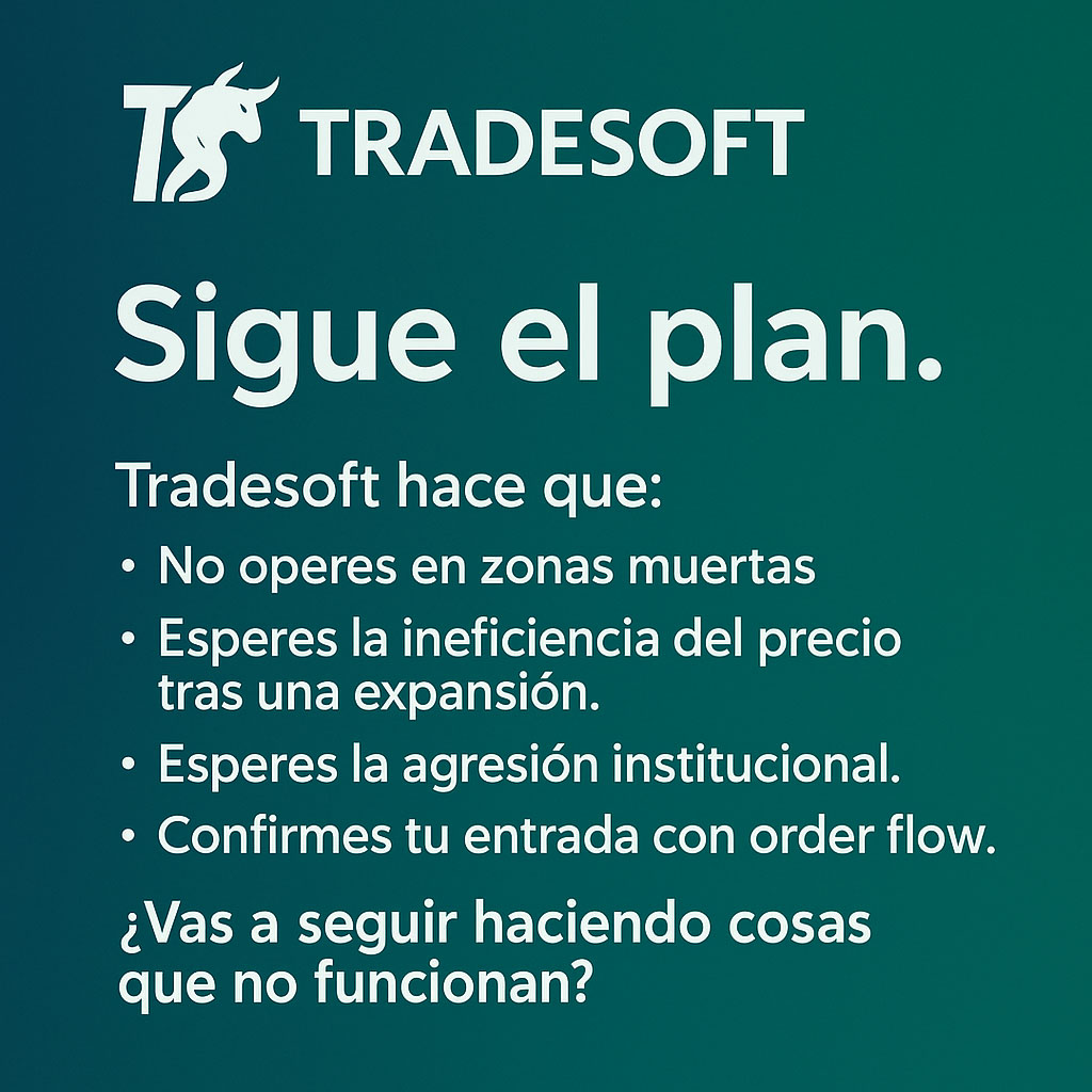 revisión semanal trading de futuros de índices USA con diario de trading y métricas